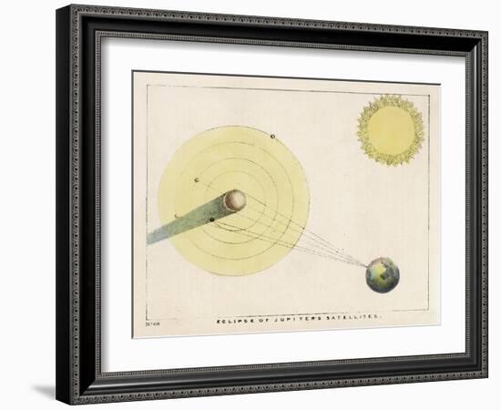 Diagram Showing an Eclipse of Jupiter's Satellites-Charles F. Bunt-Framed Art Print