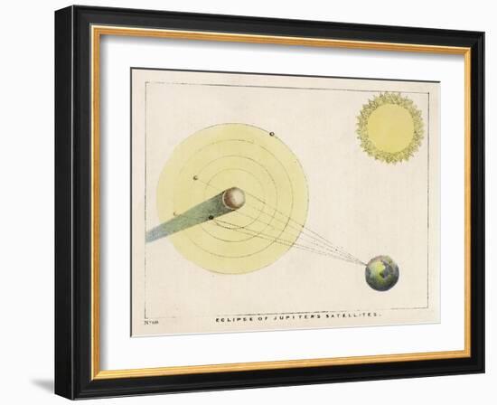 Diagram Showing an Eclipse of Jupiter's Satellites-Charles F. Bunt-Framed Art Print