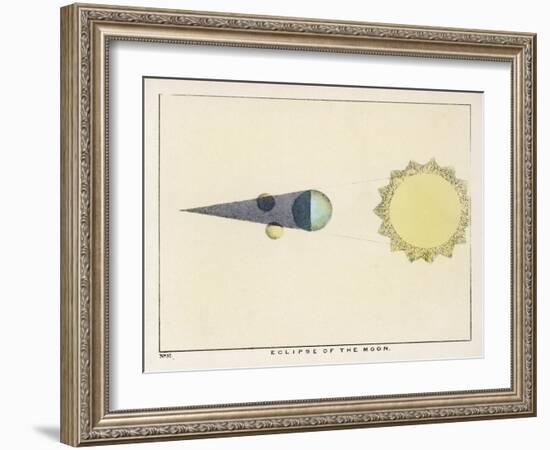 Diagram Showing an Eclipse of the Moon-Charles F. Bunt-Framed Art Print