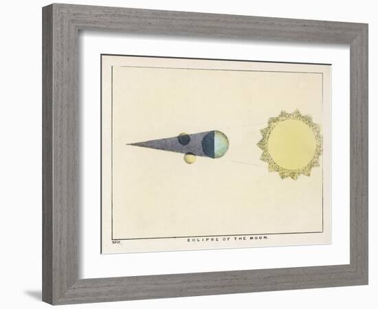 Diagram Showing an Eclipse of the Moon-Charles F. Bunt-Framed Art Print