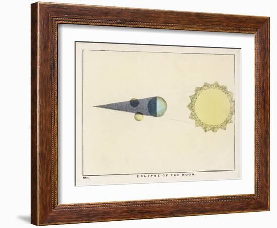 Diagram Showing an Eclipse of the Moon-Charles F. Bunt-Framed Art Print