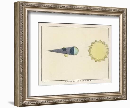 Diagram Showing an Eclipse of the Moon-Charles F. Bunt-Framed Art Print