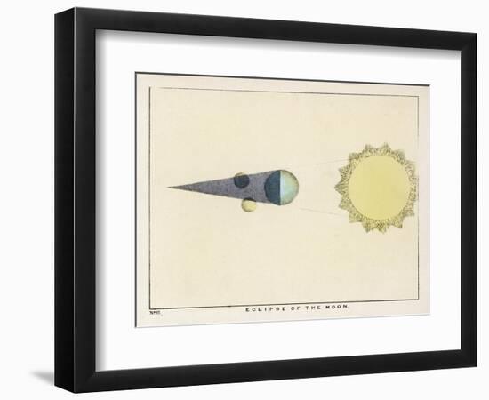 Diagram Showing an Eclipse of the Moon-Charles F. Bunt-Framed Art Print