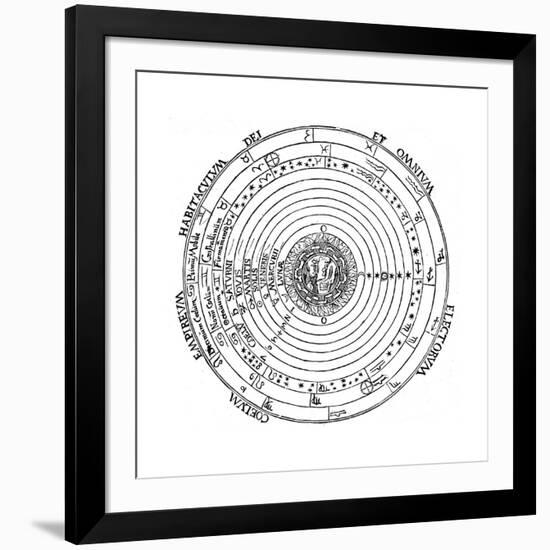 Diagram Showing Geocentric System of Universe, 1539-Petrus Apianus-Framed Giclee Print