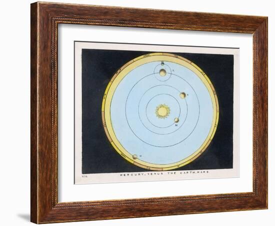 Diagram Showing Mercury Venus Earth and Mars-Charles F. Bunt-Framed Art Print