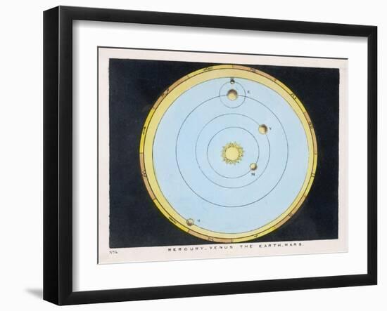 Diagram Showing Mercury Venus Earth and Mars-Charles F. Bunt-Framed Art Print