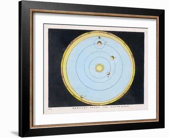 Diagram Showing Mercury Venus Earth and Mars-Charles F. Bunt-Framed Art Print