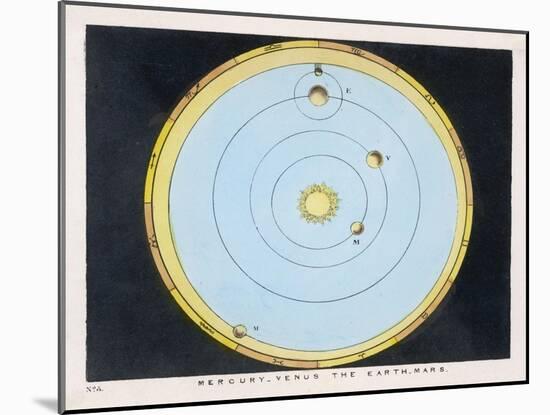 Diagram Showing Mercury Venus Earth and Mars-Charles F. Bunt-Mounted Art Print