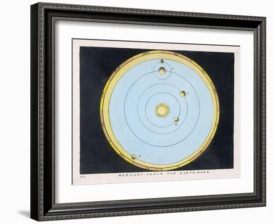 Diagram Showing Mercury Venus Earth and Mars-Charles F. Bunt-Framed Art Print