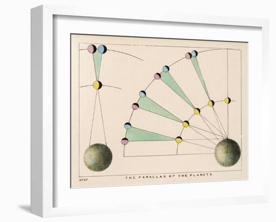 Diagram Showing the Parallax of the Planets-Charles F. Bunt-Framed Art Print