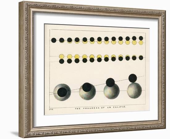 Diagram Showing the Progress of an Eclipse-Charles F. Bunt-Framed Art Print