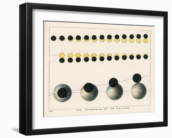 Diagram Showing the Progress of an Eclipse-Charles F. Bunt-Framed Art Print