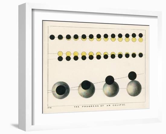 Diagram Showing the Progress of an Eclipse-Charles F. Bunt-Framed Art Print