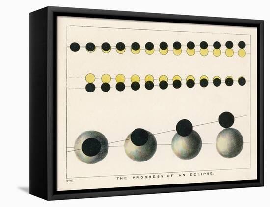 Diagram Showing the Progress of an Eclipse-Charles F. Bunt-Framed Stretched Canvas