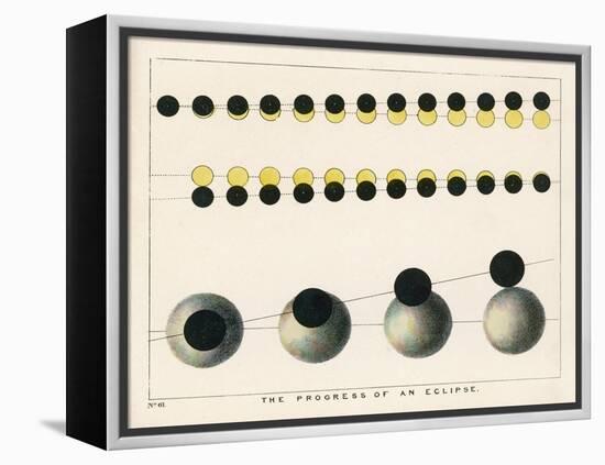 Diagram Showing the Progress of an Eclipse-Charles F. Bunt-Framed Stretched Canvas