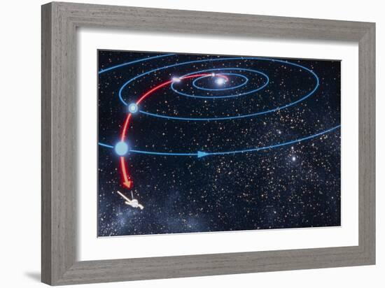 Diagram Showing the Route of Voyager 2-Julian Baum-Framed Photographic Print