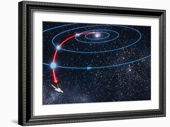 Diagram Showing the Route of Voyager 2-Julian Baum-Framed Photographic Print