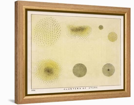 Diagram Showing Various Clusters of Stars-Charles F. Bunt-Framed Premier Image Canvas