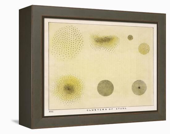 Diagram Showing Various Clusters of Stars-Charles F. Bunt-Framed Premier Image Canvas