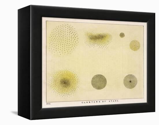 Diagram Showing Various Clusters of Stars-Charles F. Bunt-Framed Premier Image Canvas