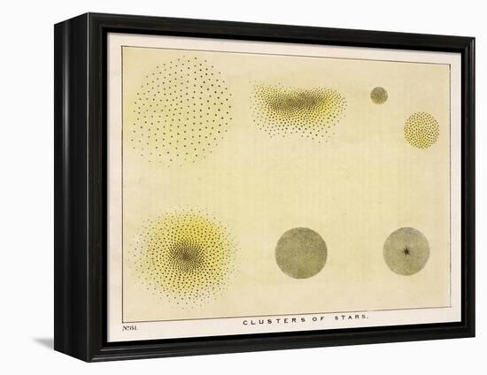 Diagram Showing Various Clusters of Stars-Charles F. Bunt-Framed Premier Image Canvas