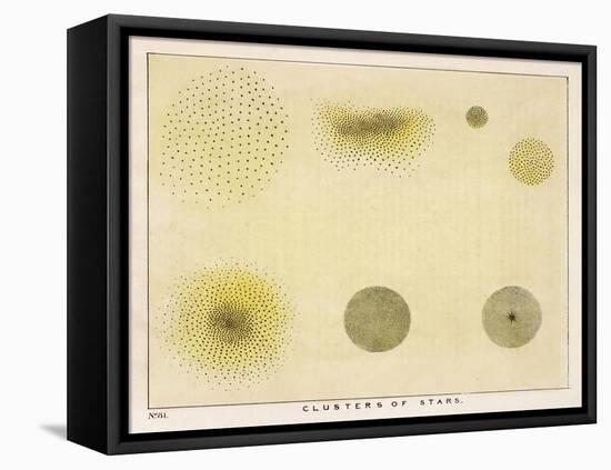 Diagram Showing Various Clusters of Stars-Charles F. Bunt-Framed Premier Image Canvas