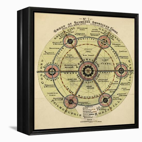 Diagram With the Title 'group Of Slumless Smokeless Cities'.-Ebenezer Howard-Framed Premier Image Canvas