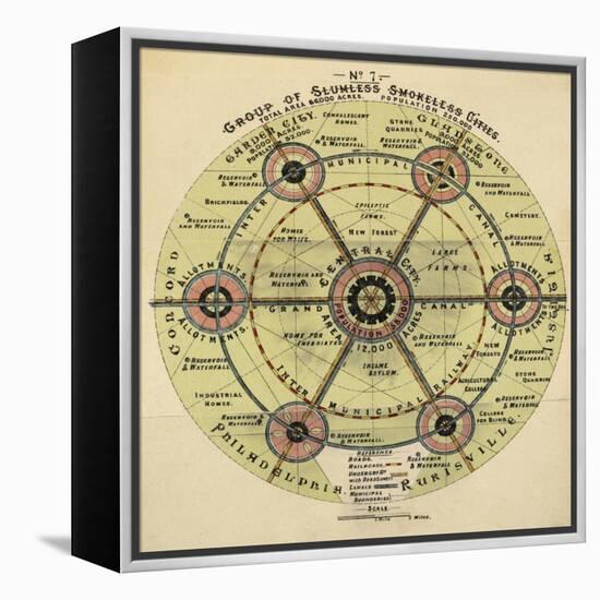 Diagram With the Title 'group Of Slumless Smokeless Cities'.-Ebenezer Howard-Framed Premier Image Canvas