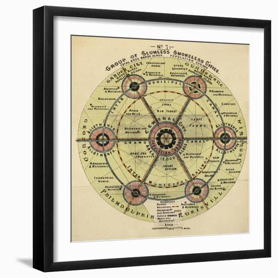 Diagram With the Title 'group Of Slumless Smokeless Cities'.-Ebenezer Howard-Framed Giclee Print