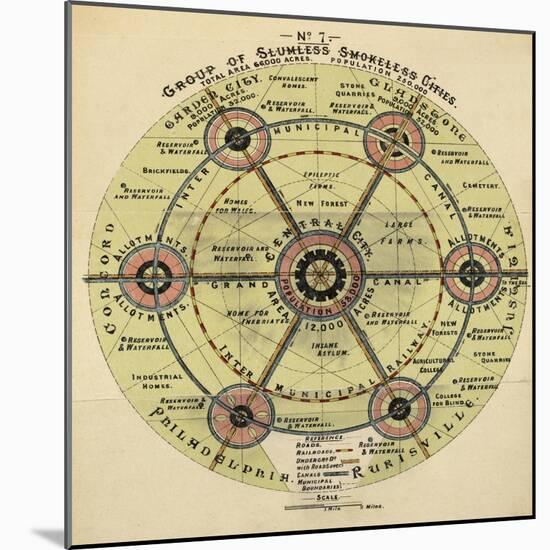 Diagram With the Title 'group Of Slumless Smokeless Cities'.-Ebenezer Howard-Mounted Giclee Print