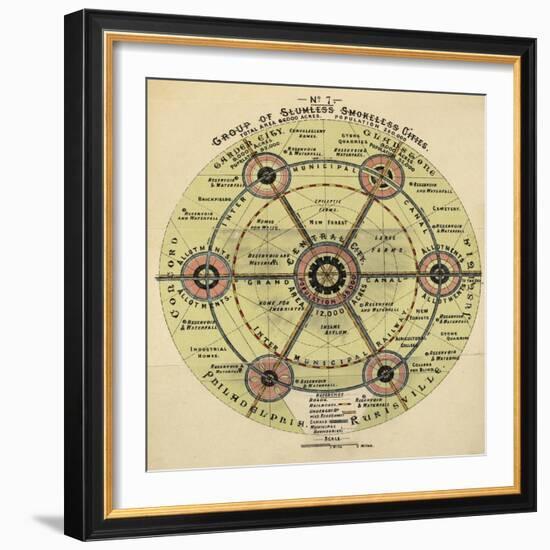 Diagram With the Title 'group Of Slumless Smokeless Cities'.-Ebenezer Howard-Framed Giclee Print