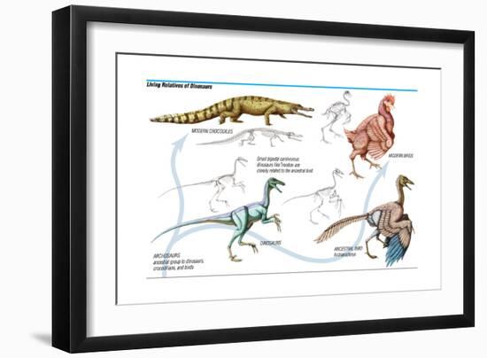 Dinosaur-Encyclopaedia Britannica-Framed Art Print