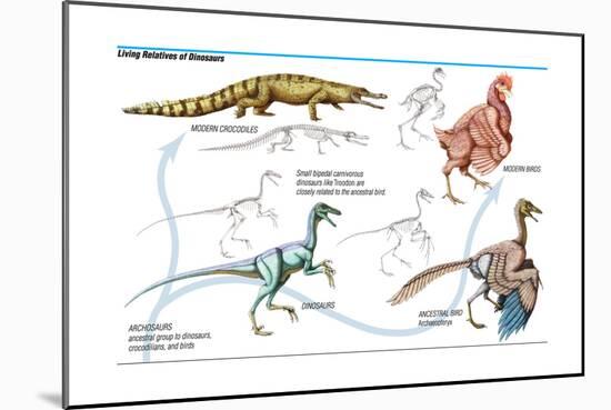 Dinosaur-Encyclopaedia Britannica-Mounted Art Print