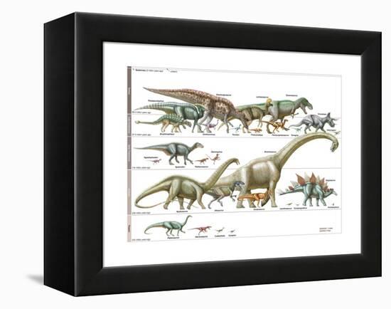 Dinosaur-Encyclopaedia Britannica-Framed Stretched Canvas