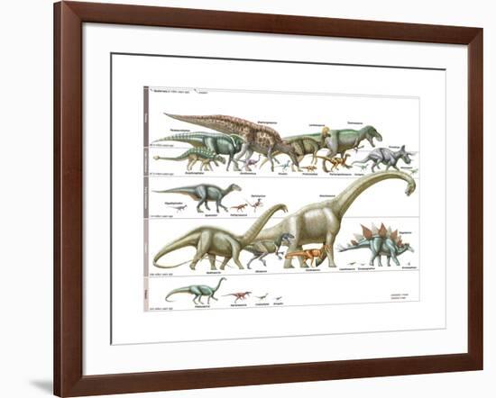 Dinosaur-Encyclopaedia Britannica-Framed Art Print