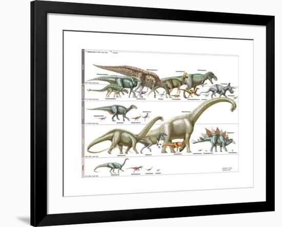 Dinosaur-Encyclopaedia Britannica-Framed Art Print