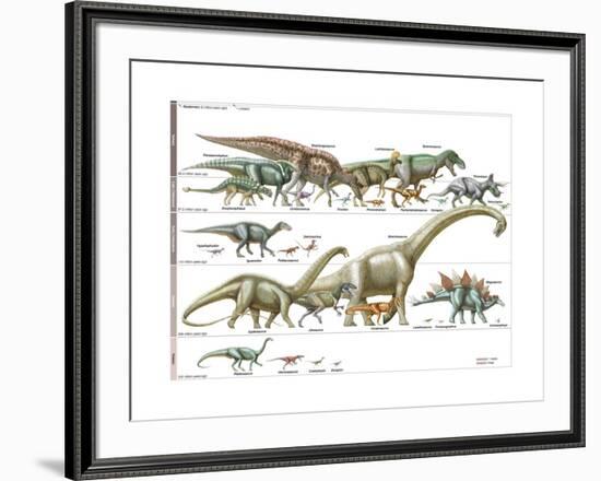 Dinosaur-Encyclopaedia Britannica-Framed Art Print