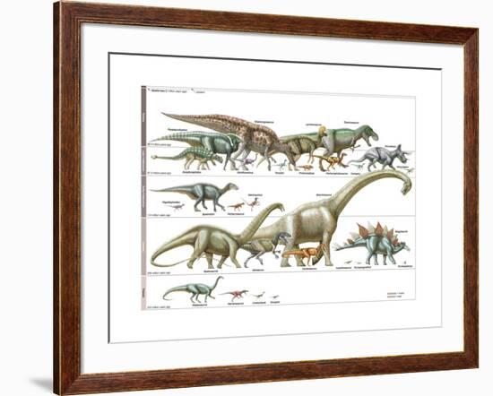 Dinosaur-Encyclopaedia Britannica-Framed Art Print