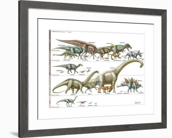 Dinosaur-Encyclopaedia Britannica-Framed Art Print