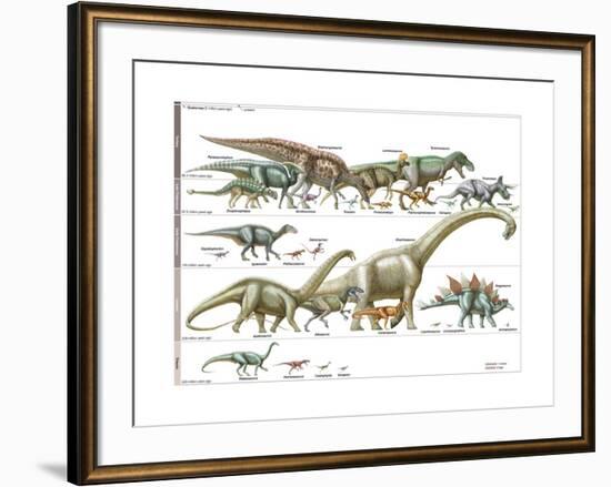 Dinosaur-Encyclopaedia Britannica-Framed Art Print