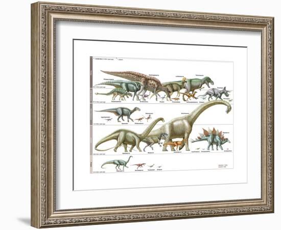 Dinosaur-Encyclopaedia Britannica-Framed Art Print