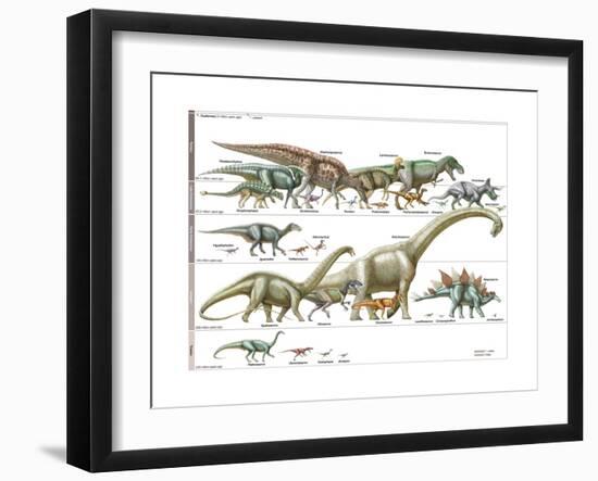 Dinosaur-Encyclopaedia Britannica-Framed Art Print