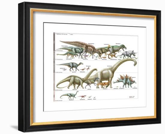 Dinosaur-Encyclopaedia Britannica-Framed Art Print