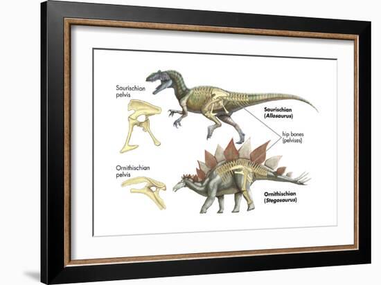 Dinosaur-Encyclopaedia Britannica-Framed Art Print