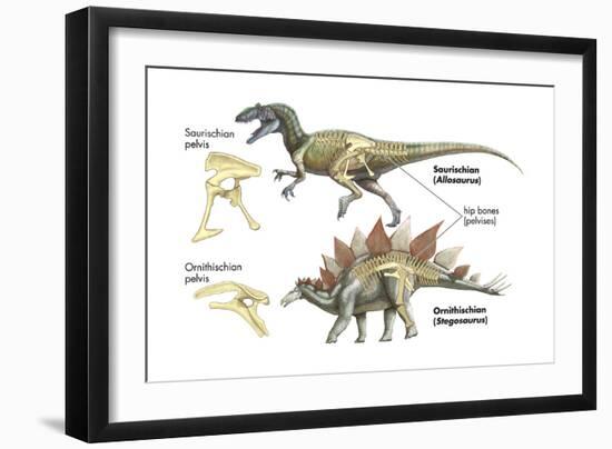 Dinosaur-Encyclopaedia Britannica-Framed Art Print