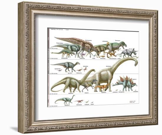 Dinosaur-Encyclopaedia Britannica-Framed Premium Giclee Print