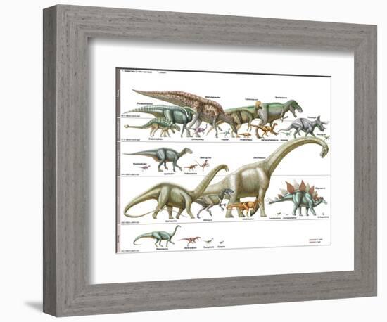 Dinosaur-Encyclopaedia Britannica-Framed Premium Giclee Print