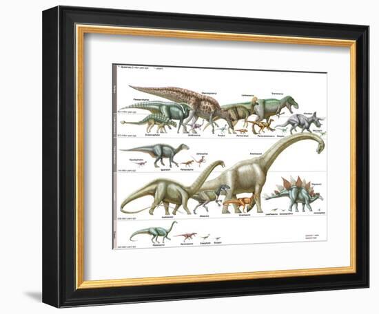 Dinosaur-Encyclopaedia Britannica-Framed Premium Giclee Print