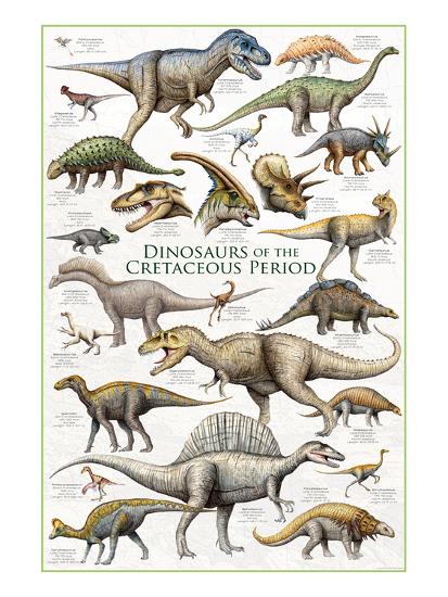 dinosaurs of the cretaceous period