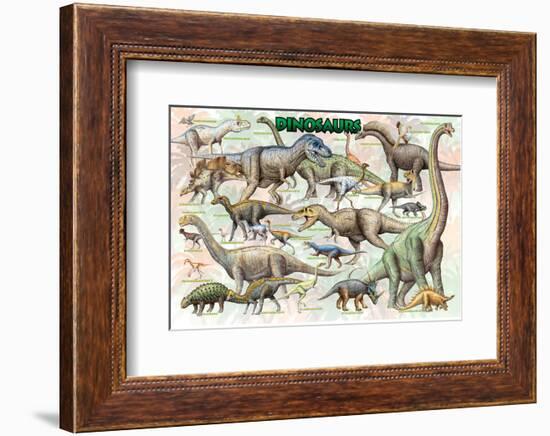 Dinosaurs for Kids-null-Framed Art Print